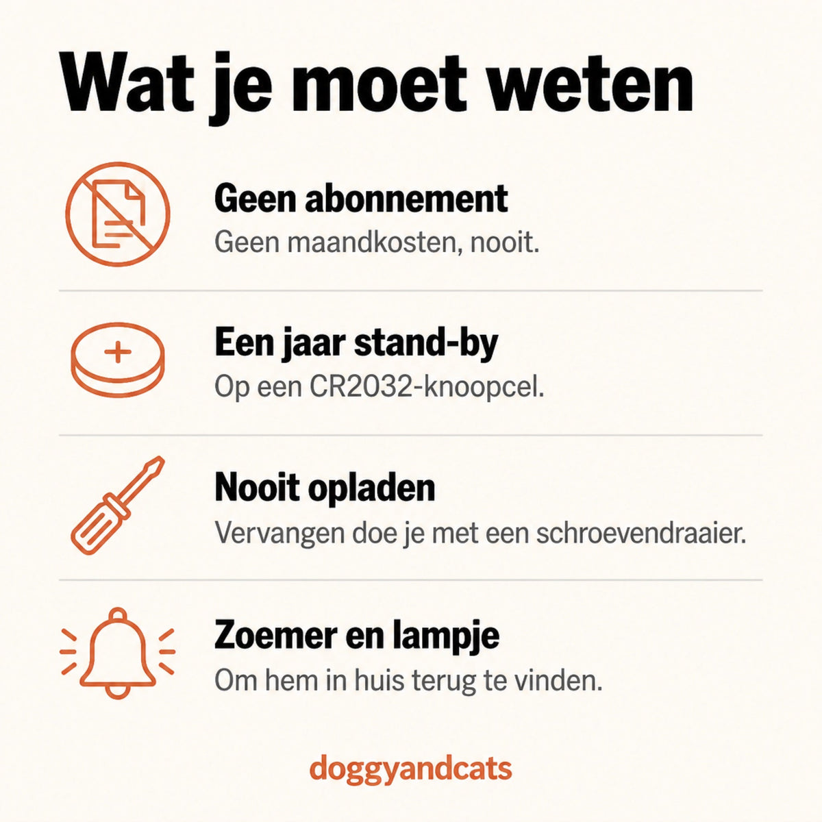 Wat je moet weten: geen abonnement, een jaar stand-by op een CR2032-knoopcel, nooit opladen, en een zoemer en lampje om hem terug te vinden