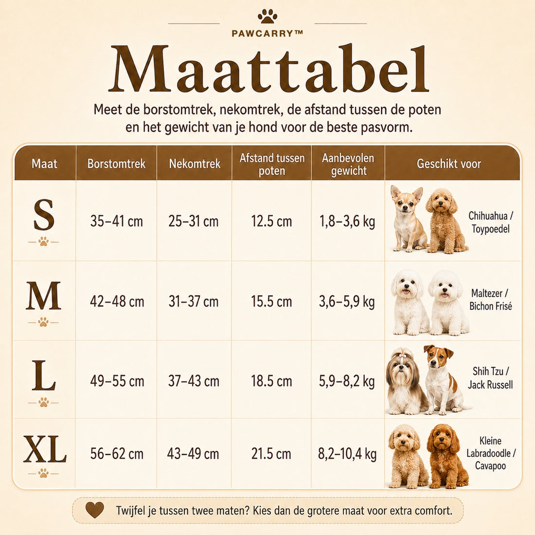 Maattabel: per maat de borstomtrek, de nekomtrek, de afstand tussen de poten en het aanbevolen gewicht